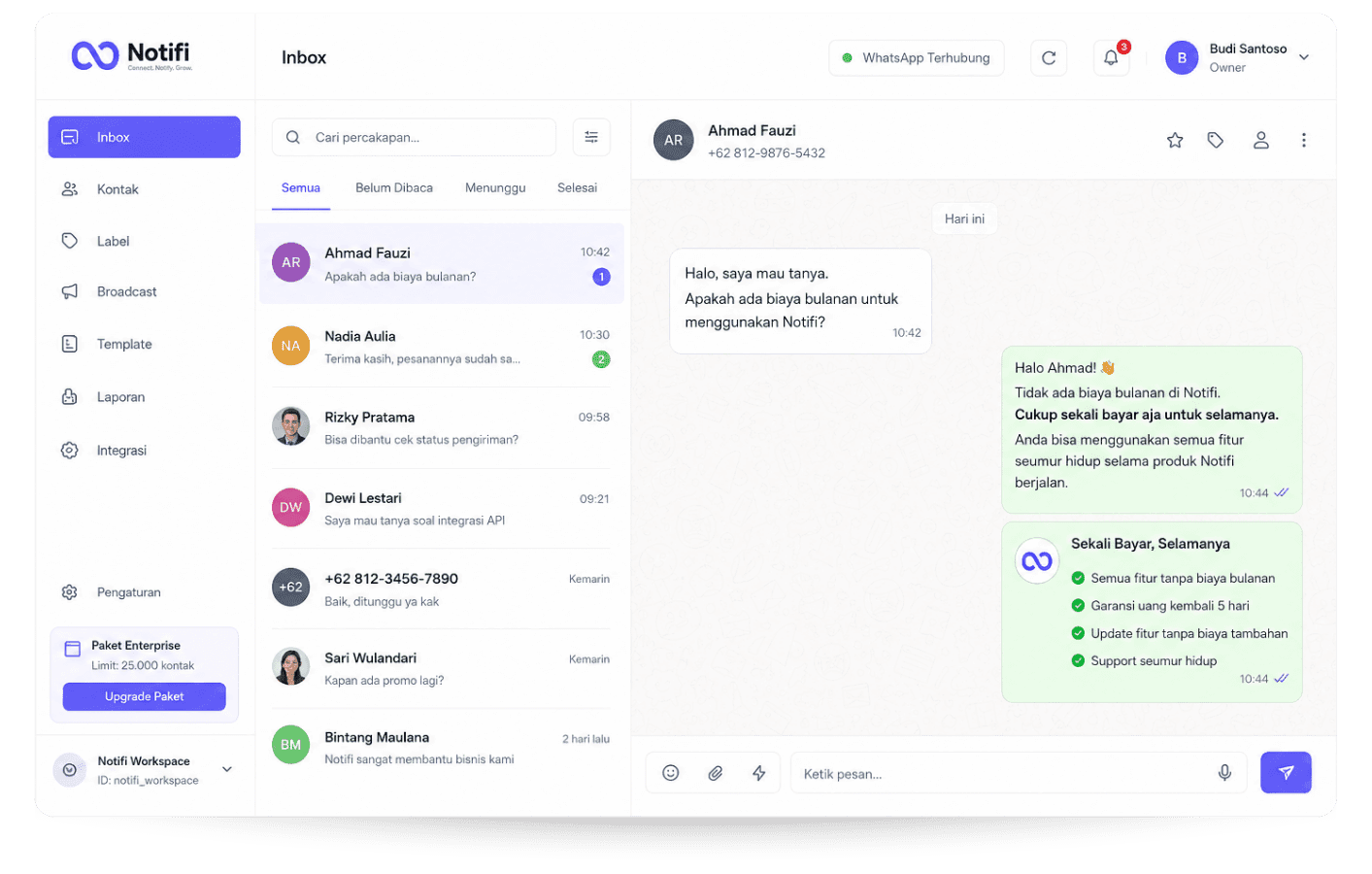 Notifi Dashboard Preview